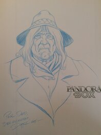 Pandora Box