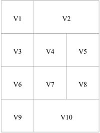 Vusuel de la composition de la planche pour aider à la compréhension de l'analyse détaillée de cette planche.