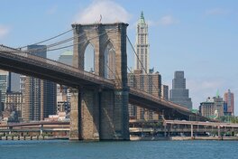 Pont de Brooklyn Pont de Brooklyn
