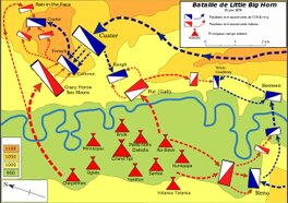 Plan de bataille de Little Bighorn (Montana)