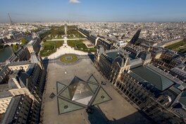 Vue Panoramique - Axe historique Paris