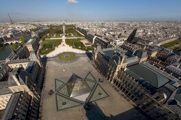 Vue Panoramique - Axe historique Paris Vue Panoramique - Axe historique Paris