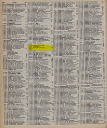 Extrait de l'annuaire téléphonique bruxellois "1970" imprimé fin d'année 1969 avec les coordonnées de C.P.V. Benelux